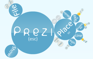 Prezi Desktop Crack