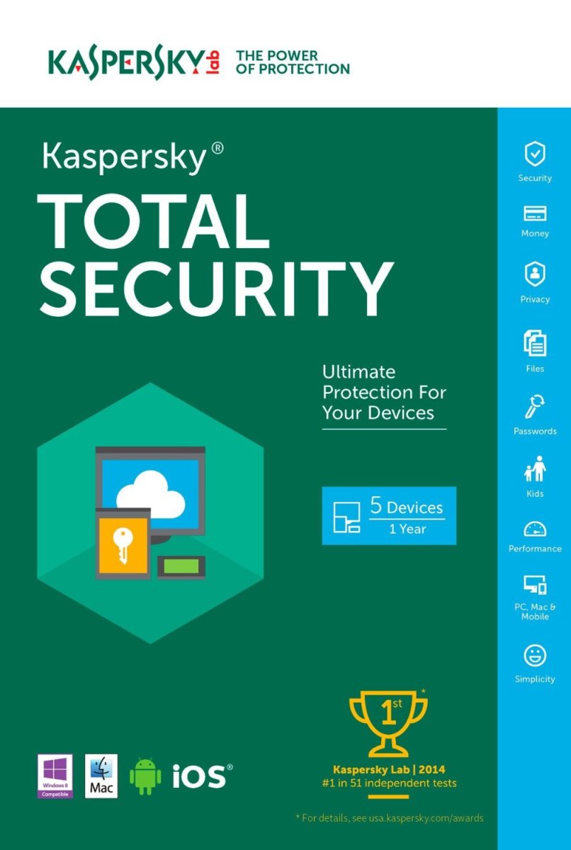 Kaspersky InterNet Security 2017 Crack