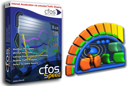 cFosSpeed Crack