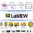 LabView Crack