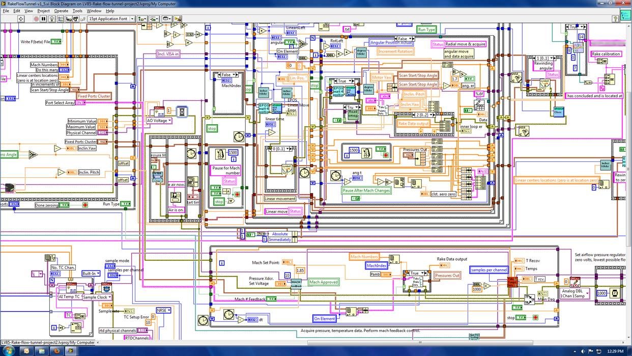 LabView Activation Keygen