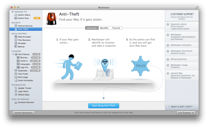 MacKeeper Crack