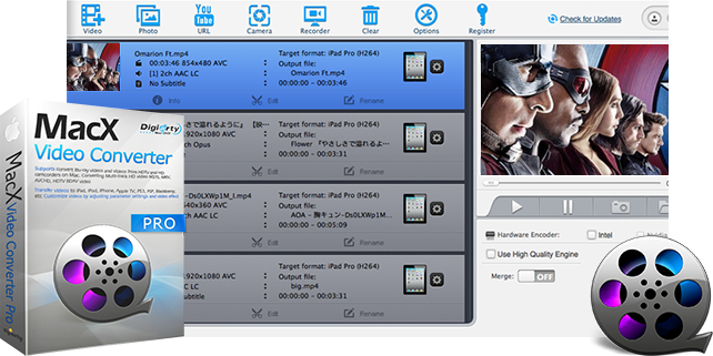 MacX Video Converter Pro Crack