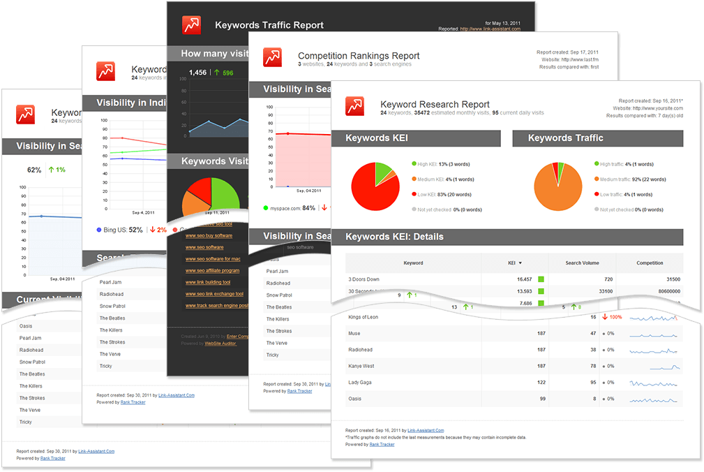SEO PowerSuite Crack